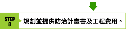 Step3